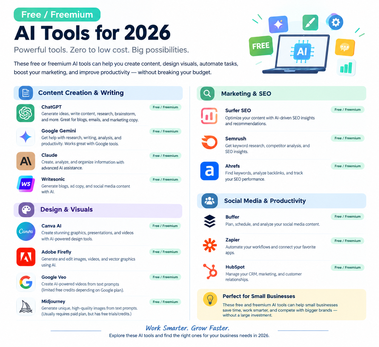 Top AI Tools Of 2026