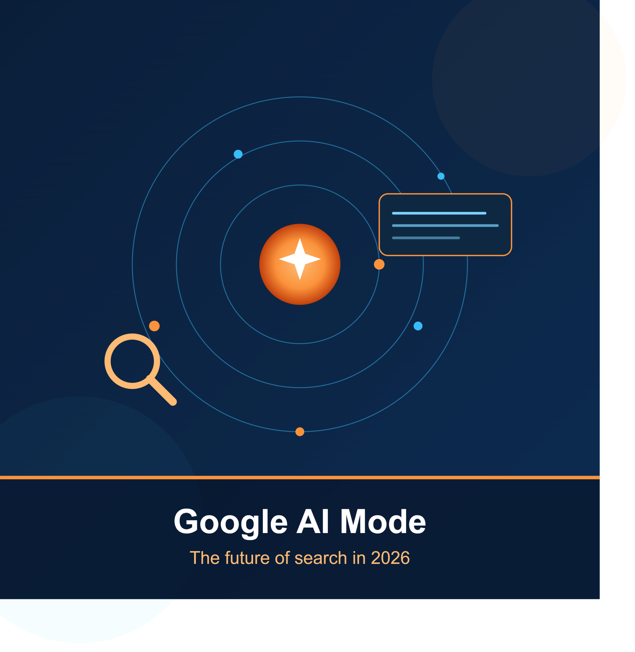 Google AI Mode